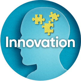 Innovation circle