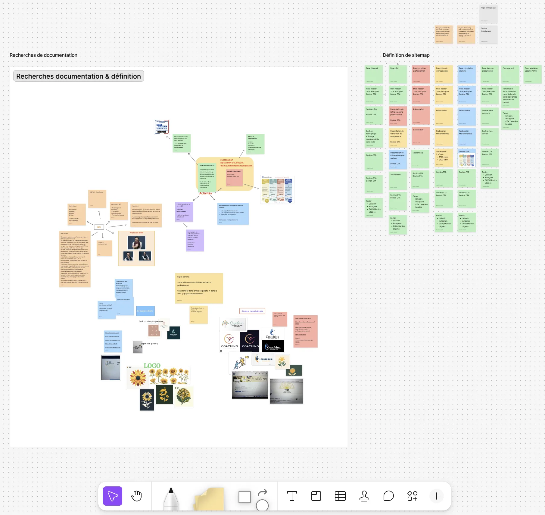 Organigramme numérique contenant des notes de couleur et des images organisées en deux sections : 'Recherches documentation & définition' et 'Définition de sitemap'. La section gauche comporte des blocs de texte, photos de profil, logos de tournesol et notes sur l'esprit général et les activités. La section droite affiche un plan de sitemap avec des cartes colorées décrivant différentes pages et sections d'un site web, incluant headers, boutons CTA, FAQ, et footers avec mentions légales.