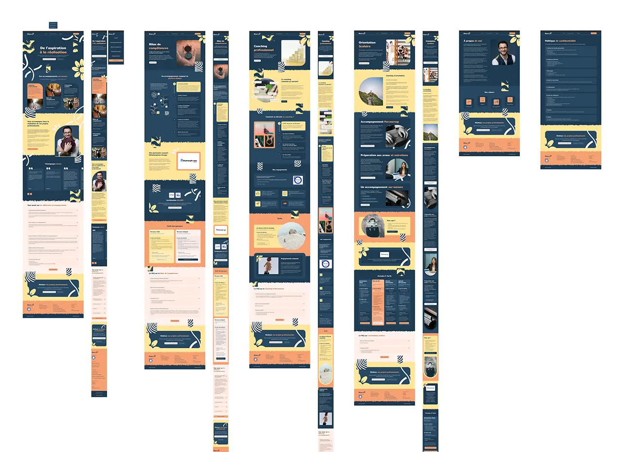 Maquettes d'un site web en français comprenant plusieurs pages avec un design en bleu foncé, jaune et orange, intégrant des sections sur le coaching professionnel, bilan de compétences, orientation scolaire, politique de confidentialité, et présentation d'un coach avec photos et textes explicatifs.