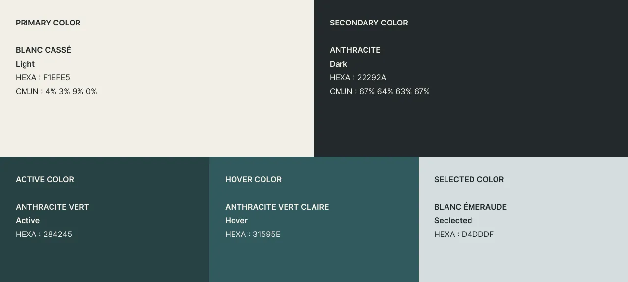 Écran de présentation avec le logo 'Bloom UP' en blanc sur un fond bleu ardoise avec un motif ondulé. À gauche, un tableau de couleurs comprenant bleu ardoise, blanc lin, jaune soleil, beige sable, et orange melon. À droite, une carte d'information avec un titre, une description fictive en latin, et un bouton orange intitulé 'Me contacter'.
