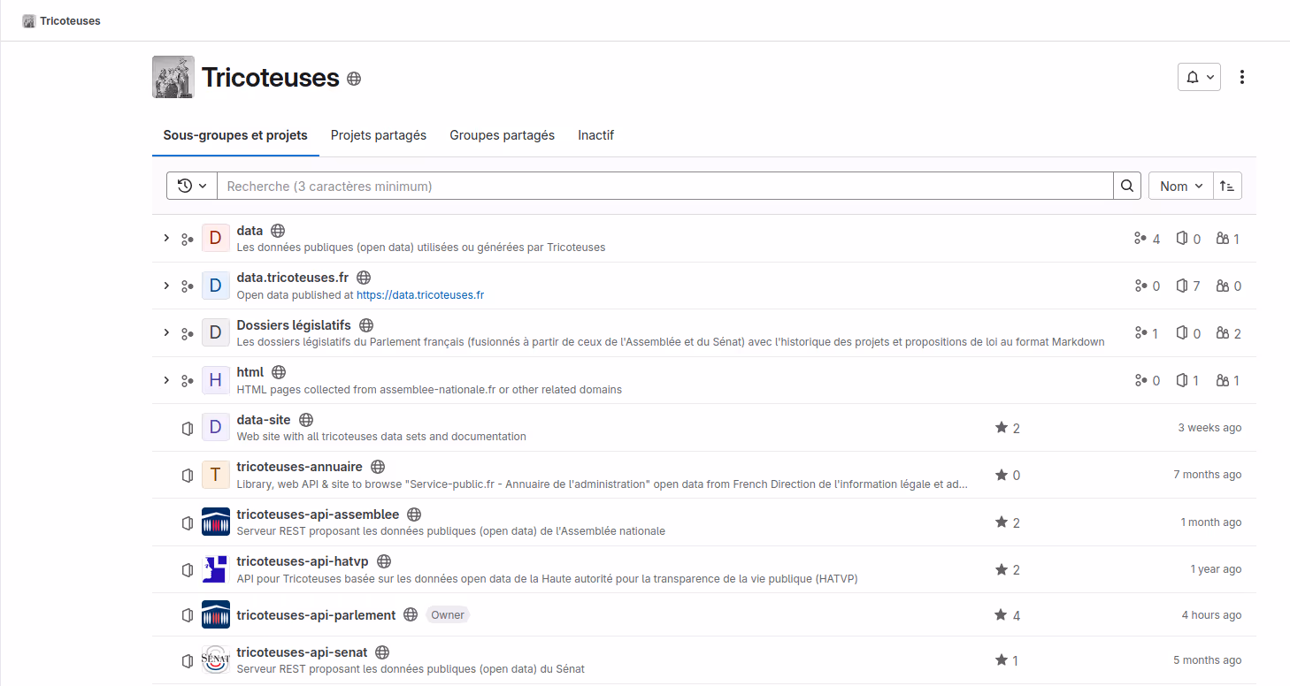 Les Tricoteuses Github
