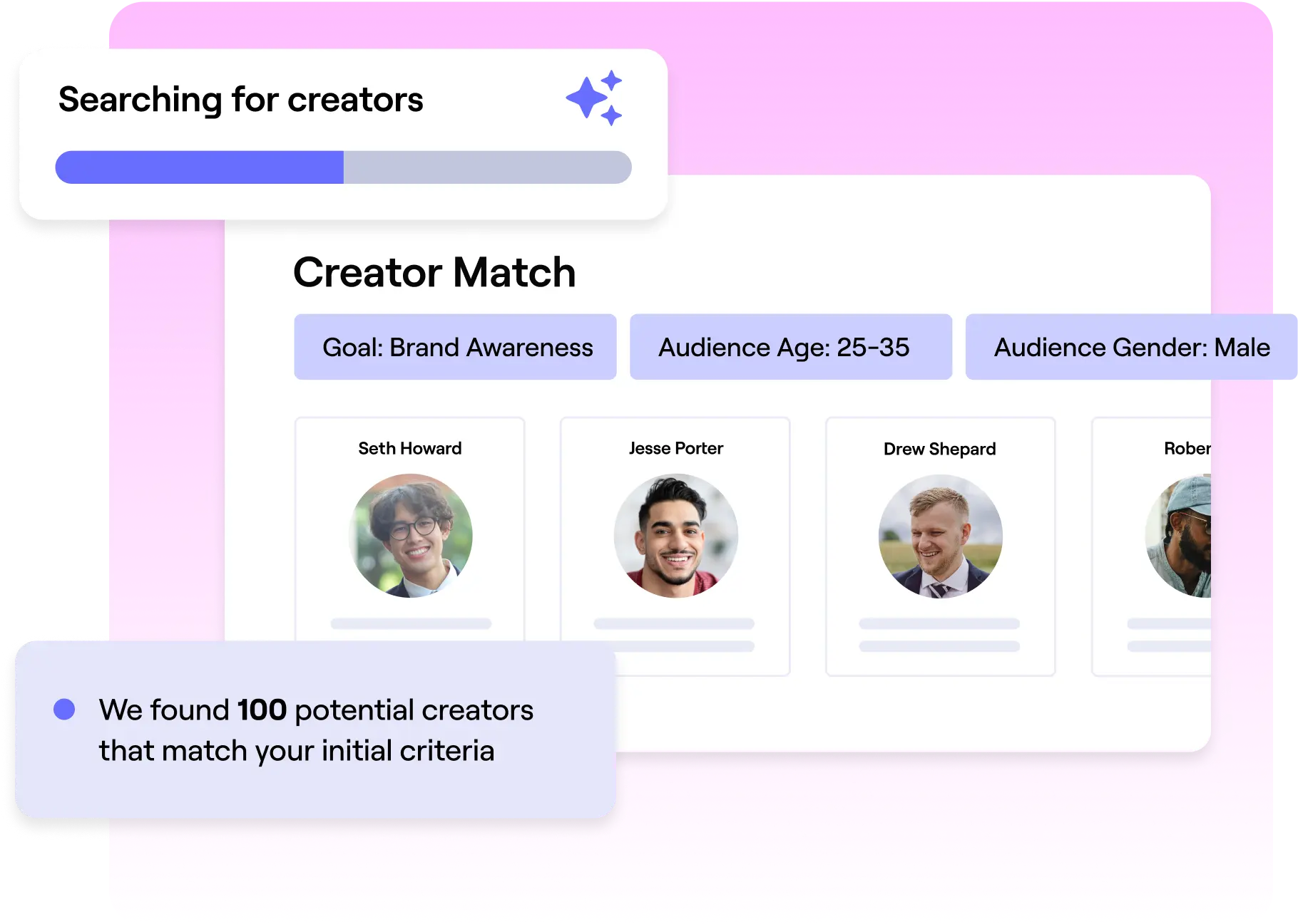 GRIN dashboard for managing user-generated content for ecommerce campaigns.