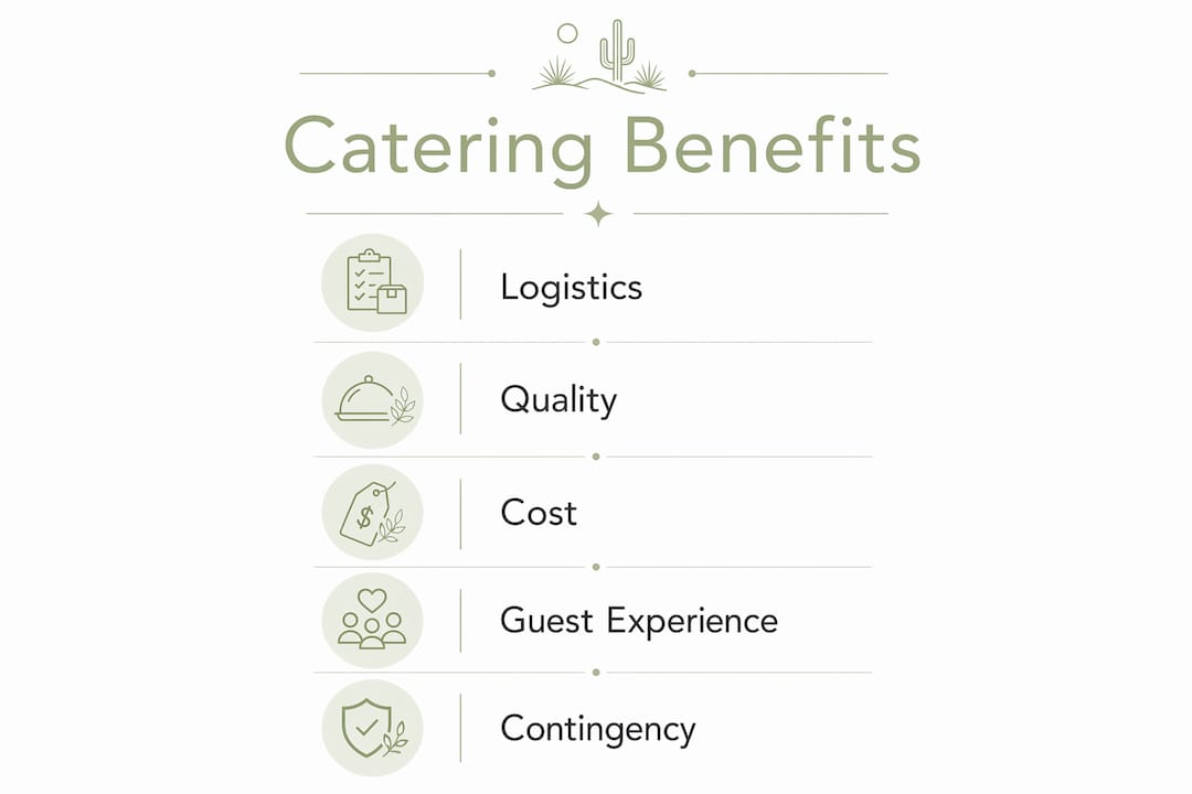 Infographic illustrating key benefits of professional catering
