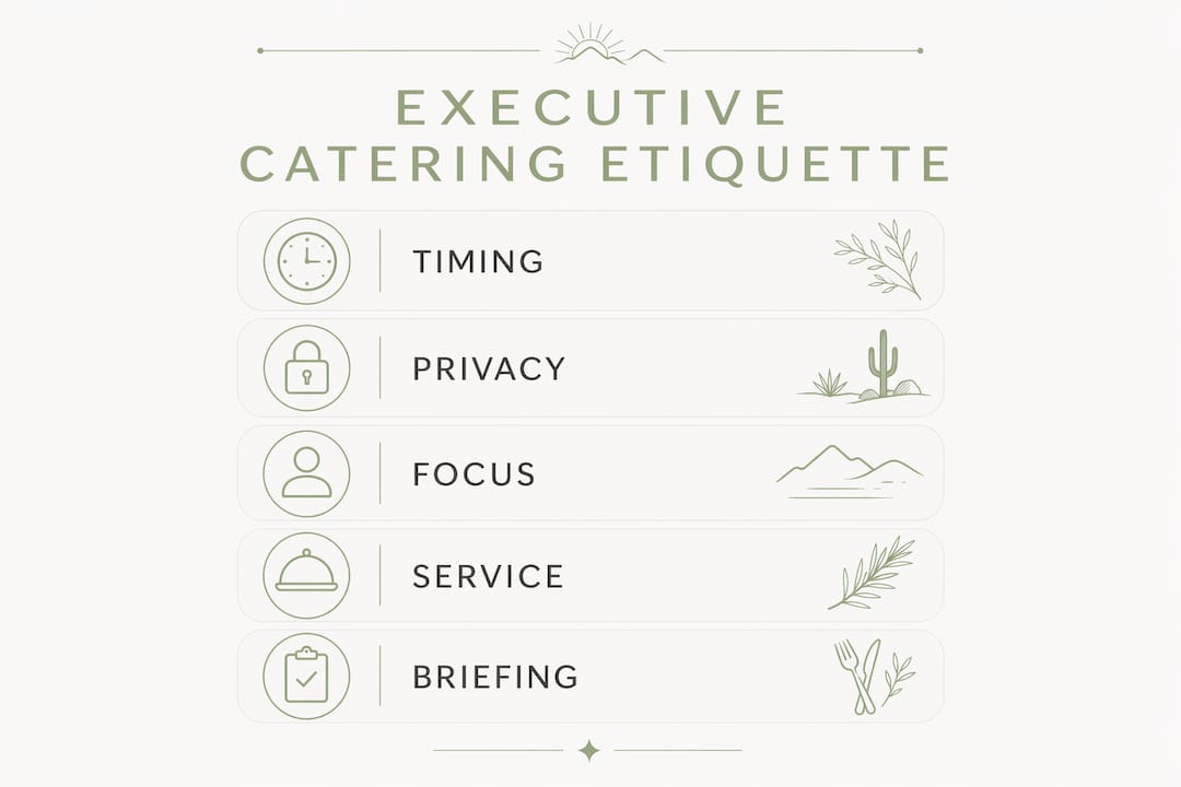 Infographic outlining executive catering etiquette steps