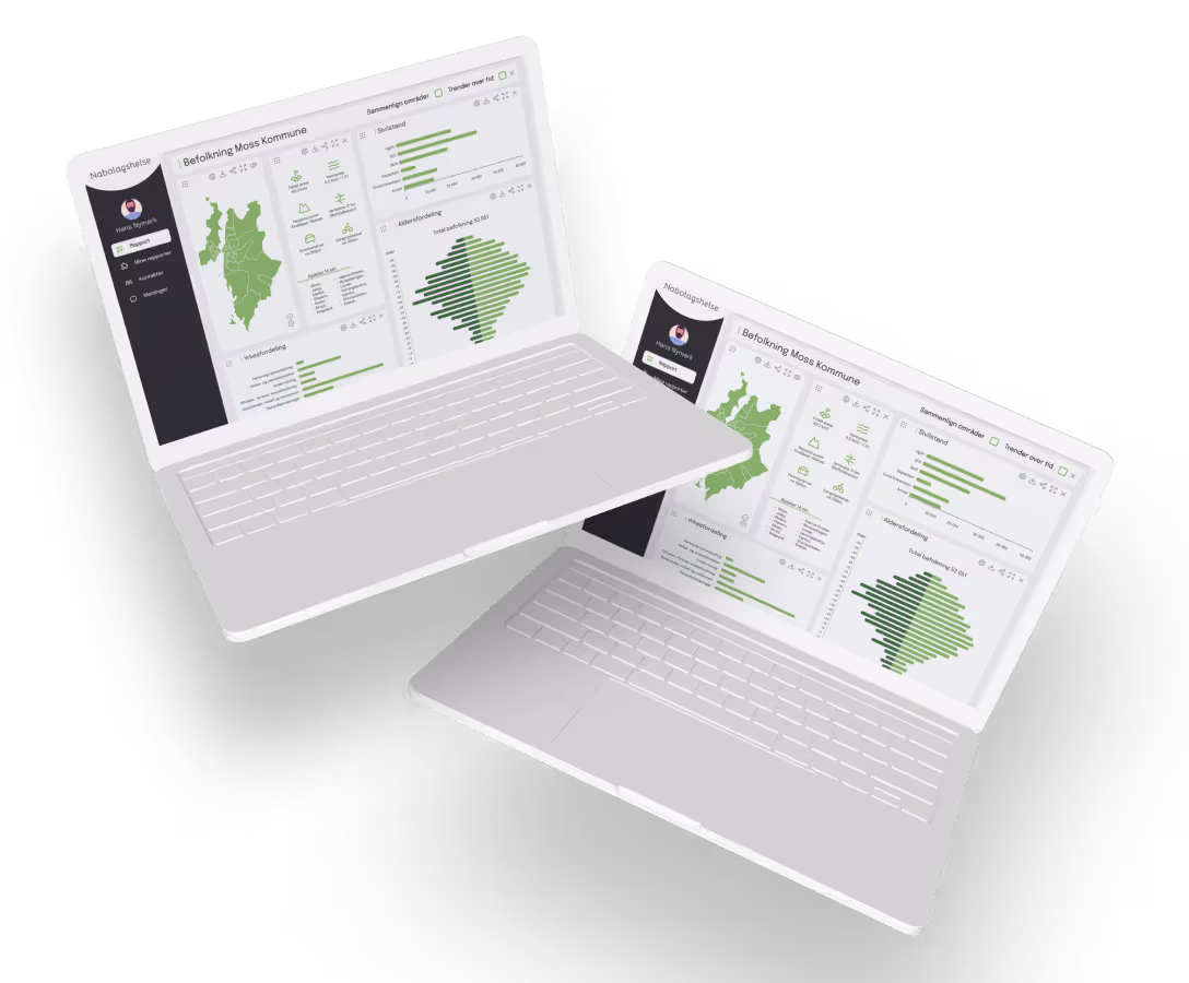 Mockups showing dashboard screens of the Nabolaghelse app.
