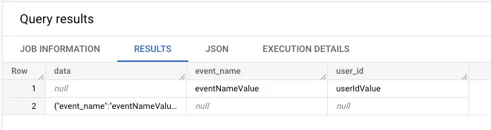 Query Results
