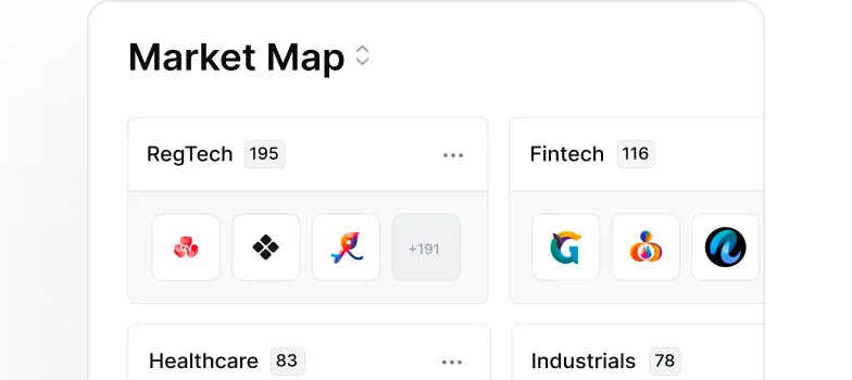 A screenshot of the market map.