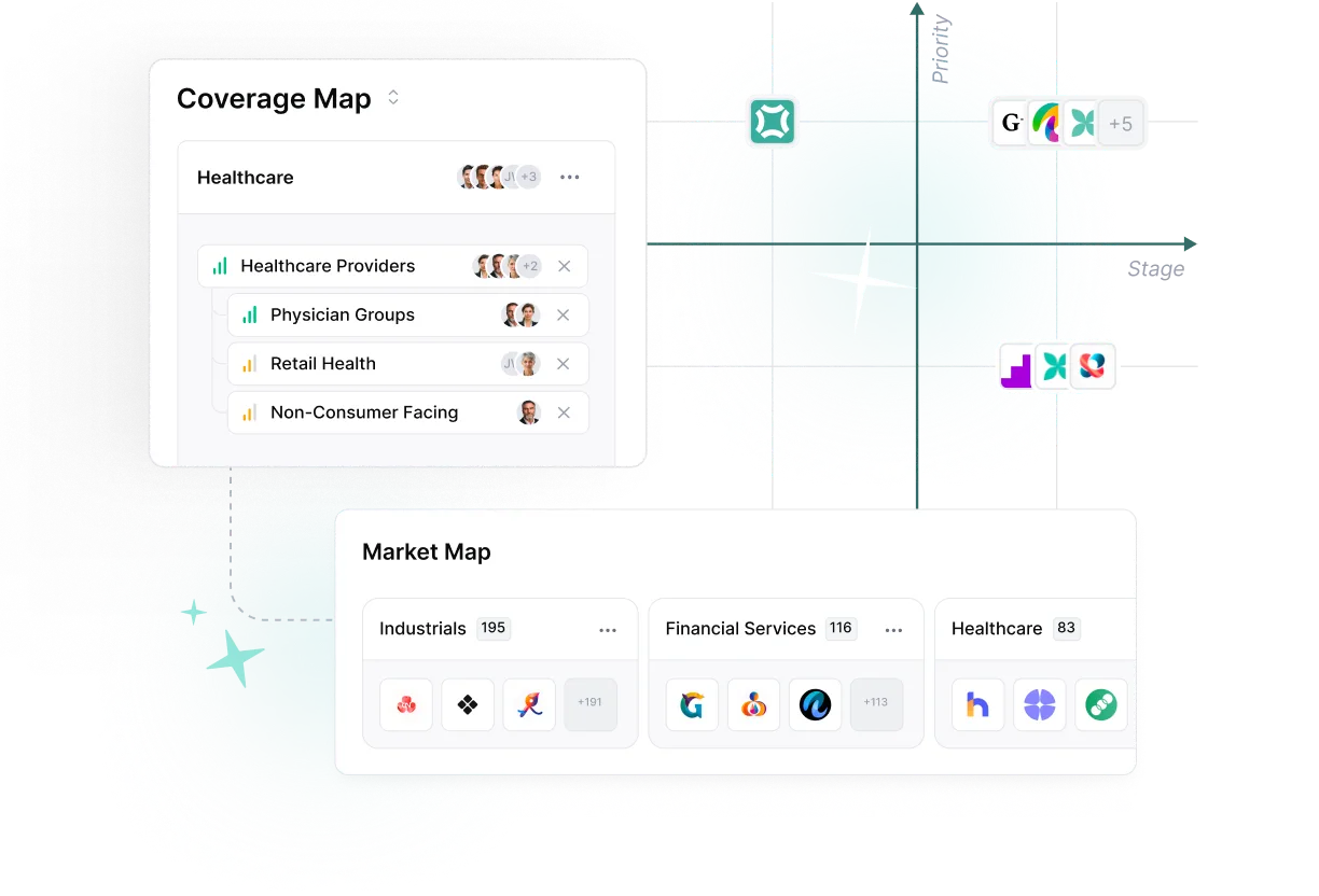 A computer screen showing a map and a navigation map.