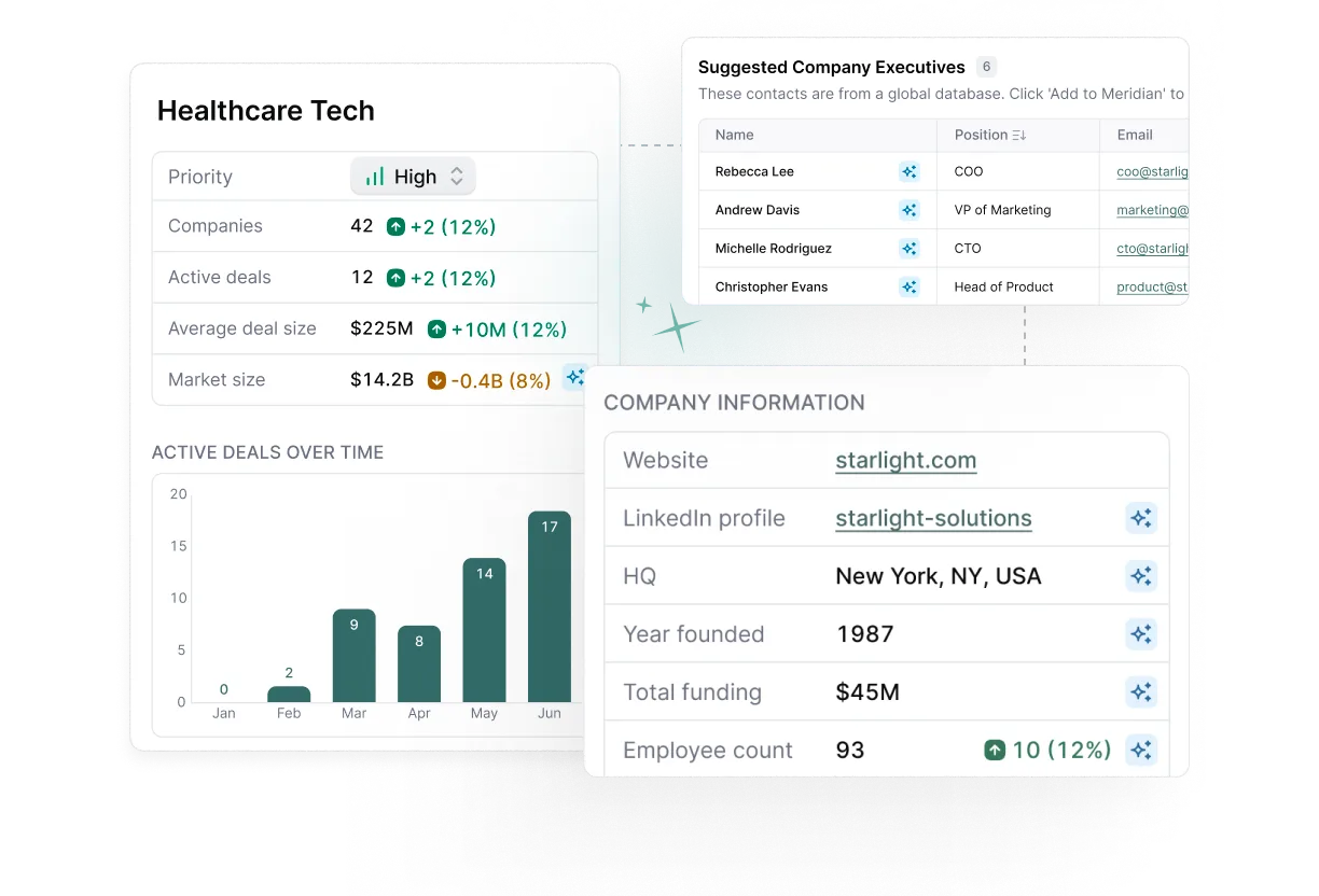 A screenshot of a computer screen with a menu.