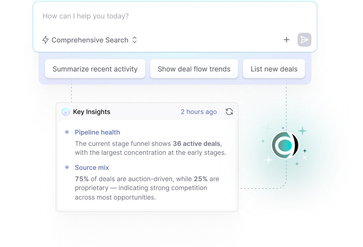 User interface with a search bar labeled 'How can I help you today?' featuring options to summarize recent activity, show deal flow trends, and list new deals, accompanied by key insights on pipeline health and source mix including data on active deals and auction-driven percentages.