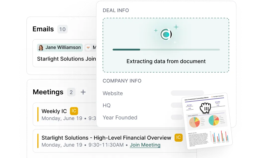 User interface showing email from Jane Williamson, scheduled meetings including Weekly IC and Starlight Solutions financial overview, and a pop-up extracting data from document with company info placeholders and a financial memo preview.