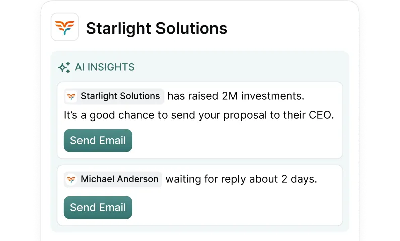User interface card for Starlight Solutions showing AI insights: company raised 2M investments with a suggestion to send a proposal to their CEO, and Michael Anderson waiting for a reply about 2 days, each with a Send Email button.