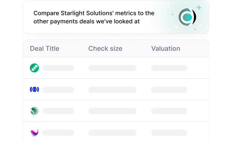 Table comparing payment deals with columns for Deal Title, Check Size, and Valuation, under a header that invites comparison of Starlight Solutions' metrics with other deals.
