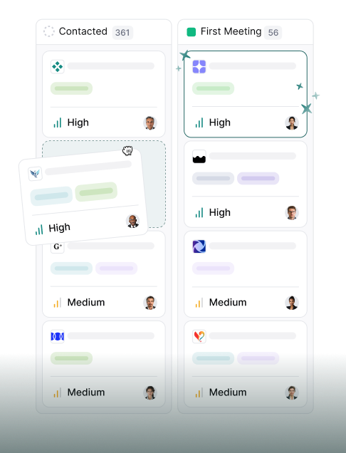Two vertical columns labeled Contacted and First Meeting, each with numbered cards showing priority levels High and Medium, user profile pictures, and colored icons.