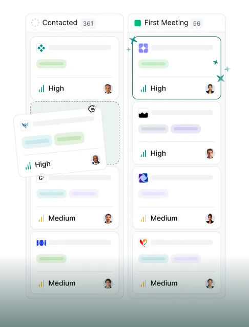 Two vertical columns labeled Contacted and First Meeting, each with numbered cards showing priority levels High and Medium, user profile pictures, and colored icons.