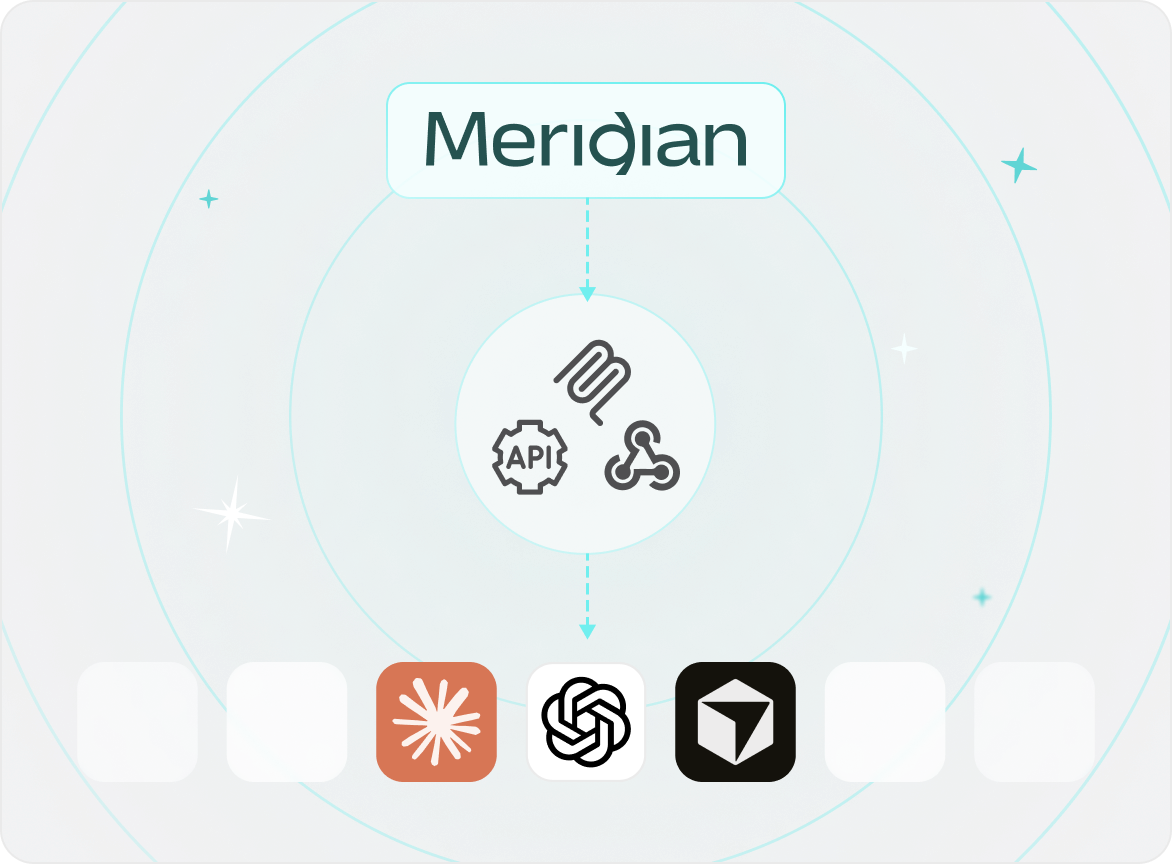 Meridian logo connected by dashed arrows to icons representing API, Webhook, and other tools on a circular radial background, with six app icons below including Zapier, ChatGPT, and another app.