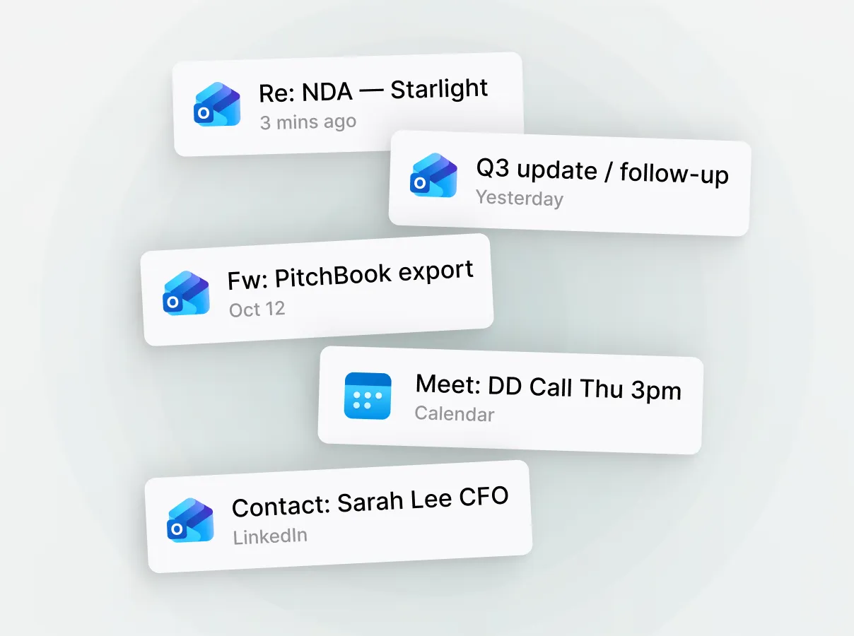 Email and calendar notifications showing messages, a meeting reminder, and a LinkedIn contact.