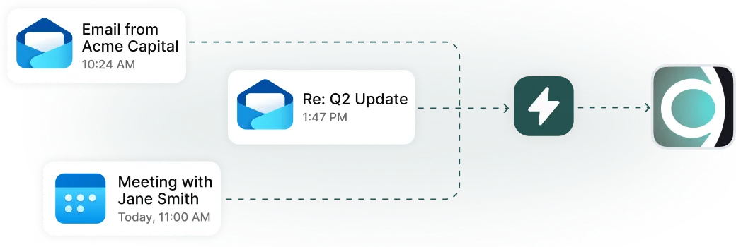 Notifications for email from Acme Capital, Q2 Update reply, and meeting with Jane Smith today.