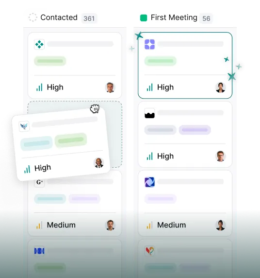 Two vertical columns labeled Contacted and First Meeting, each with numbered cards showing priority levels High and Medium, user profile pictures, and colored icons.