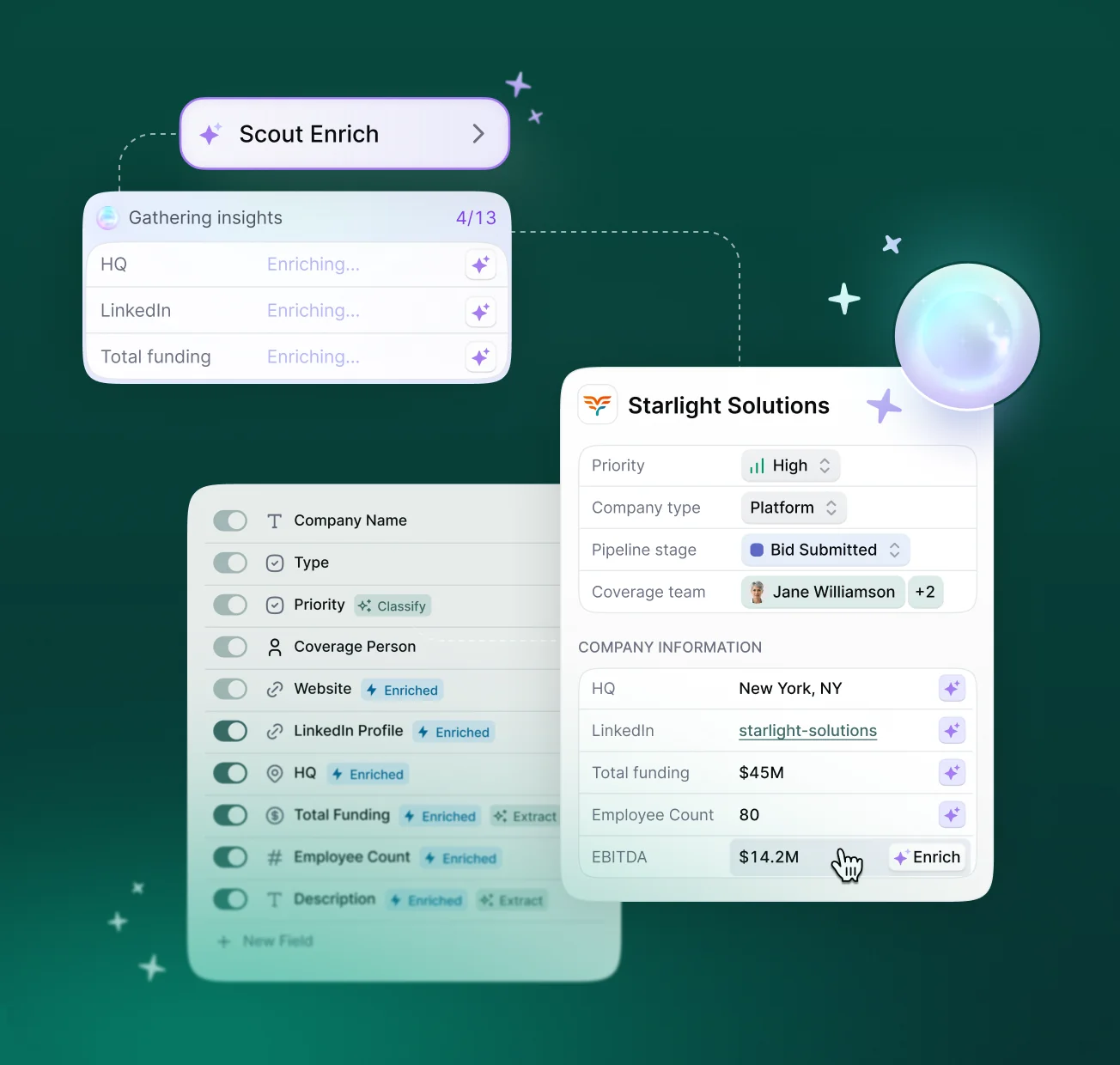 Scout Enrich filling a company profile with HQ, LinkedIn, funding and employee data from multiple sources