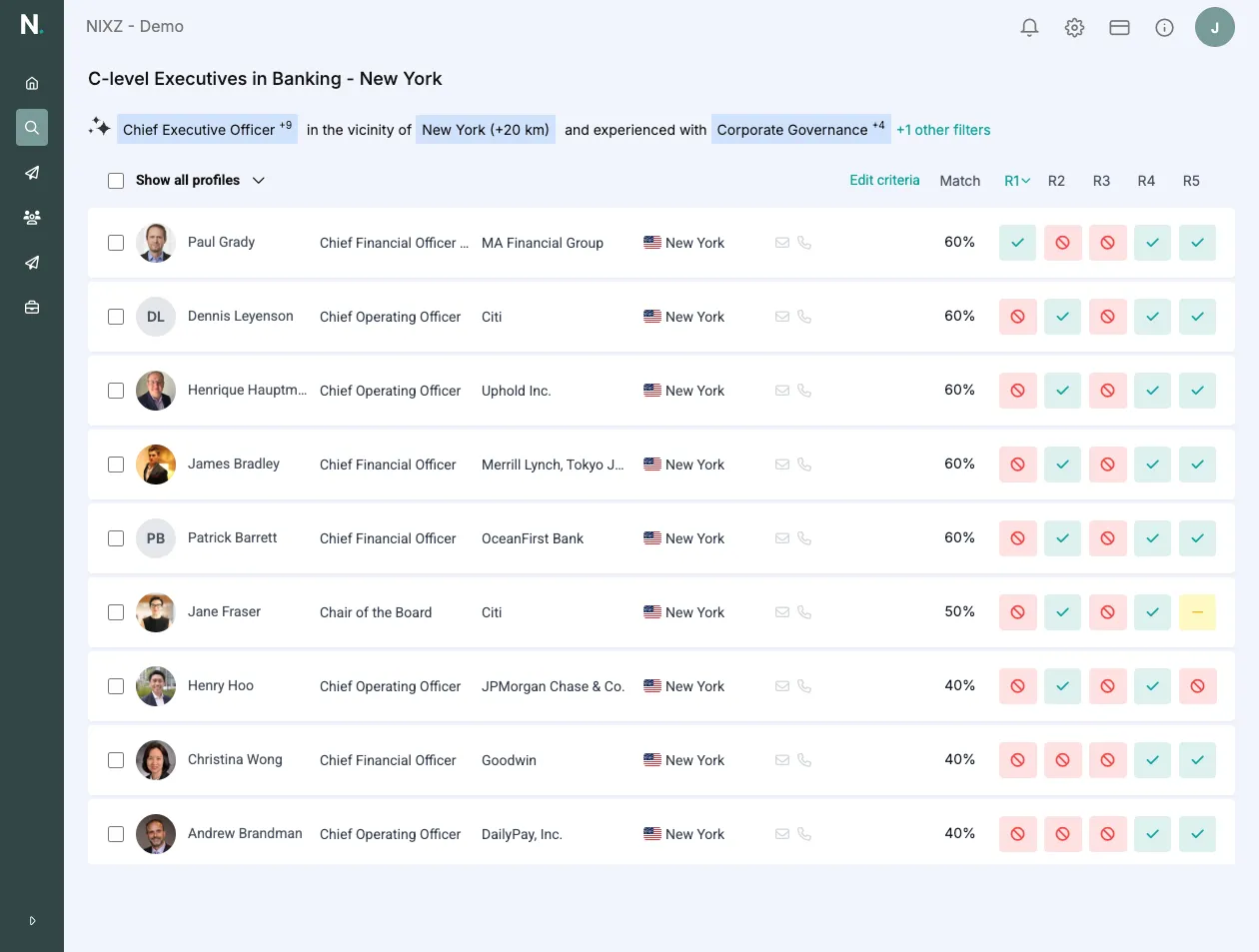 NIXZ Source AI candidate evaluation results