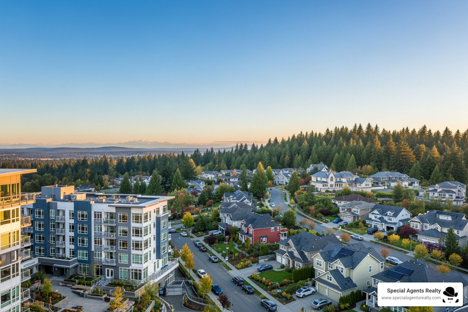 Chart illustrating comparative real estate price trends for various home types in Kirkland and surrounding cities - condos for sale in houghton wa