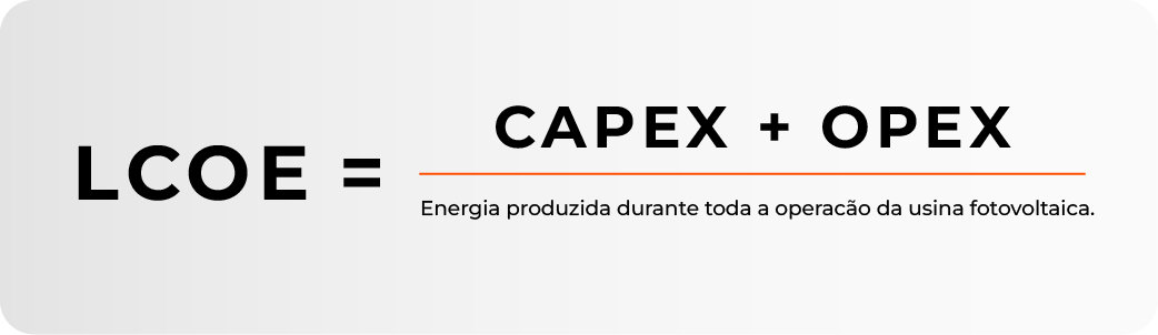 Cálculo do LCOE para energia solar