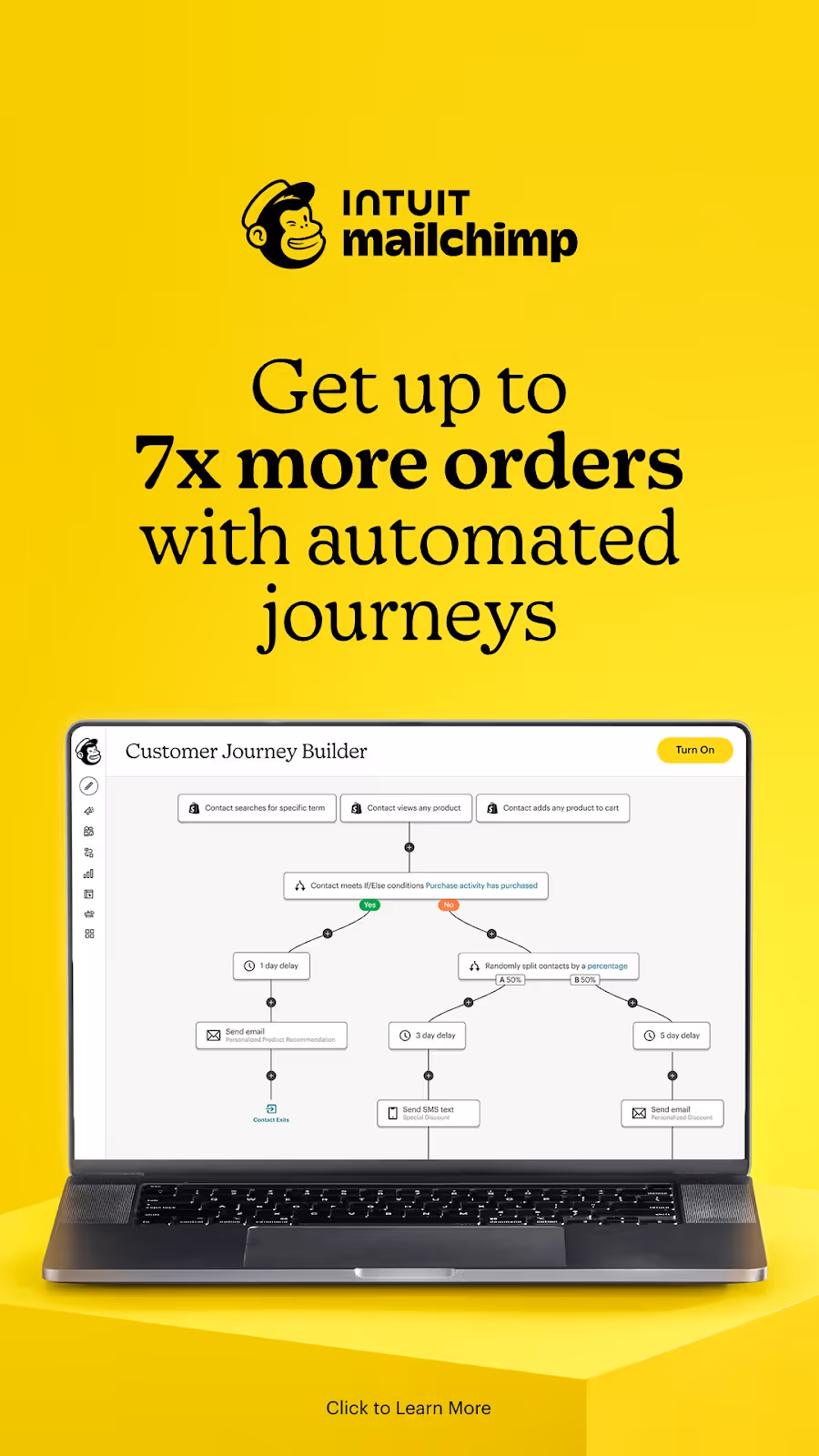 SaaS ad example-Mailchimp-Benefit Ad