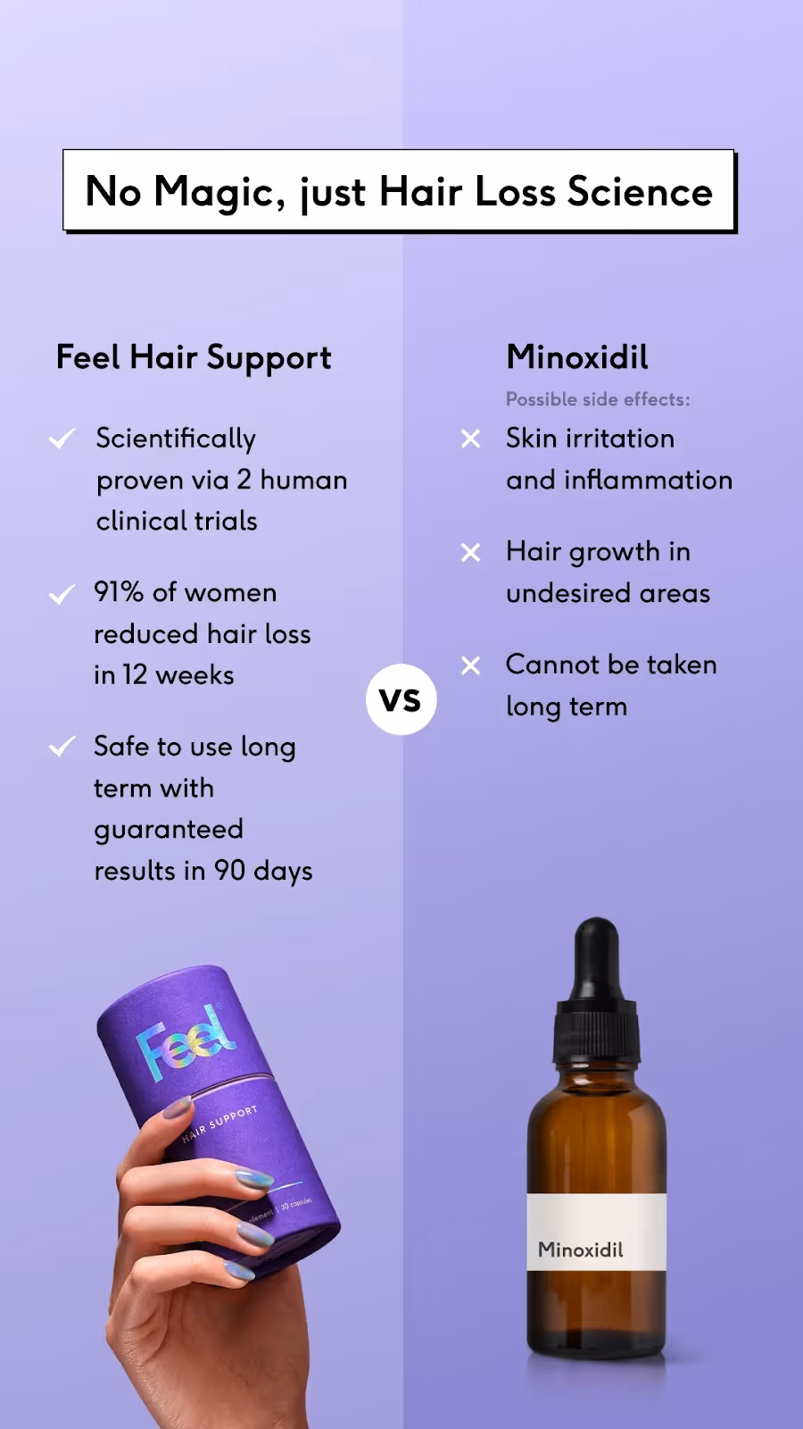 Facebook ad template - Product comparison