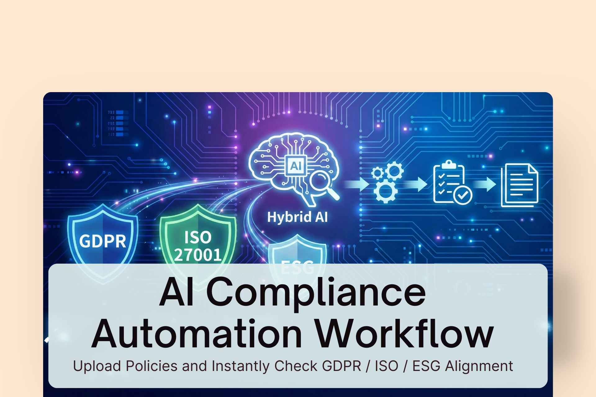 AI Compliance Automation Workflow: Upload Policies and Instantly Check GDPR / ISO / ESG Alignment