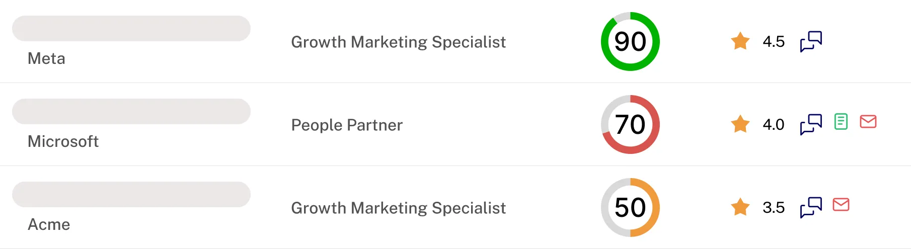 Hiroo AI candidate scoring showing technical skills, soft skills and position match percentages
