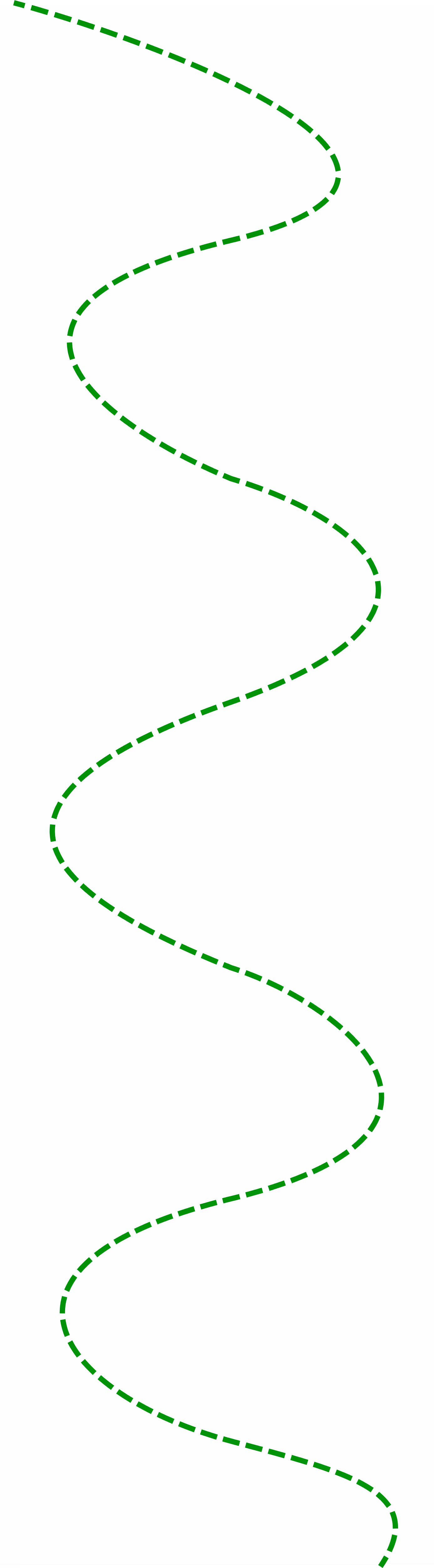 Line representing a Student Journey