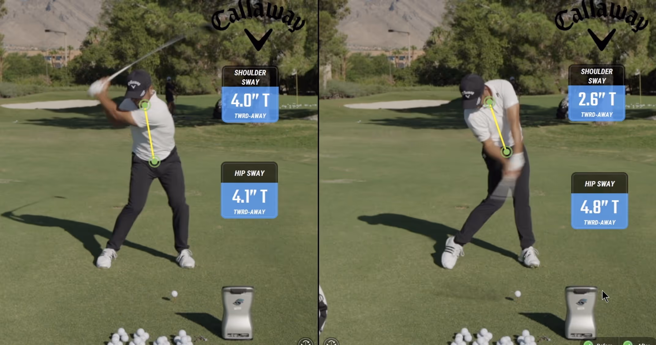 Side-by-side images of a golfer in mid-swing on a golf course, showing shoulder and hip sway measurements with a Callaway logo above.