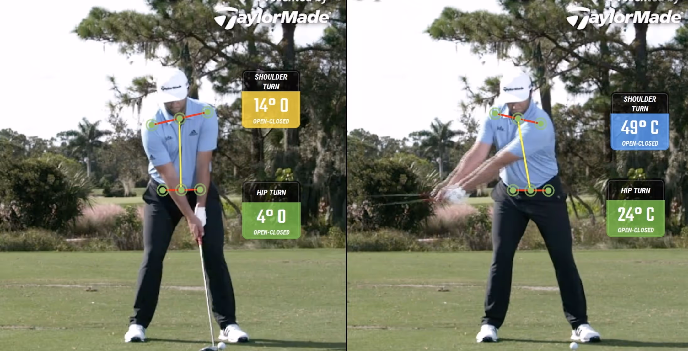 Side-by-side images of a golfer at address and mid-swing, showing shoulder and hip turn angles with overlay graphics.
