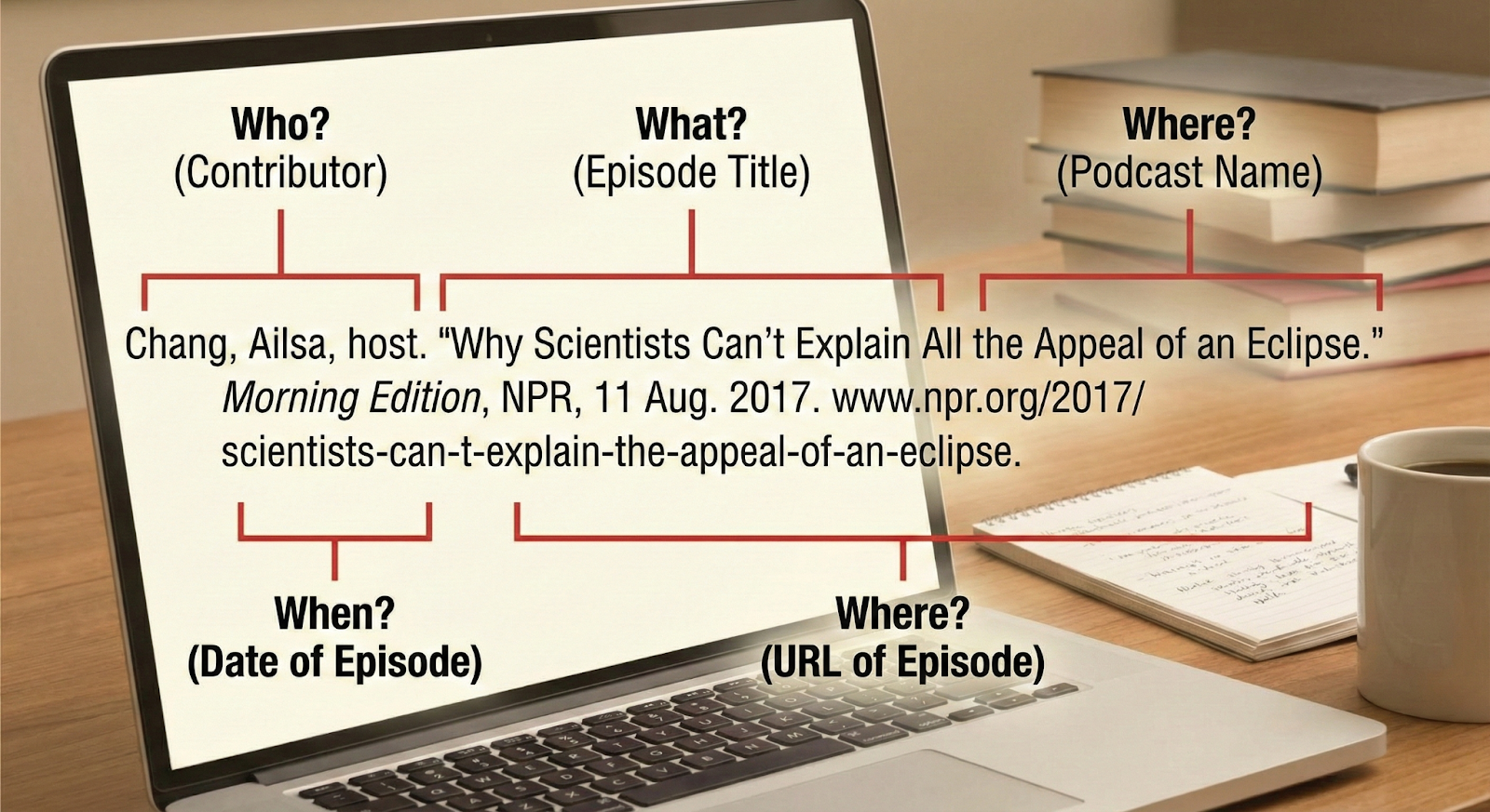 An example of a podcast citation formatted in APA style with labeled components