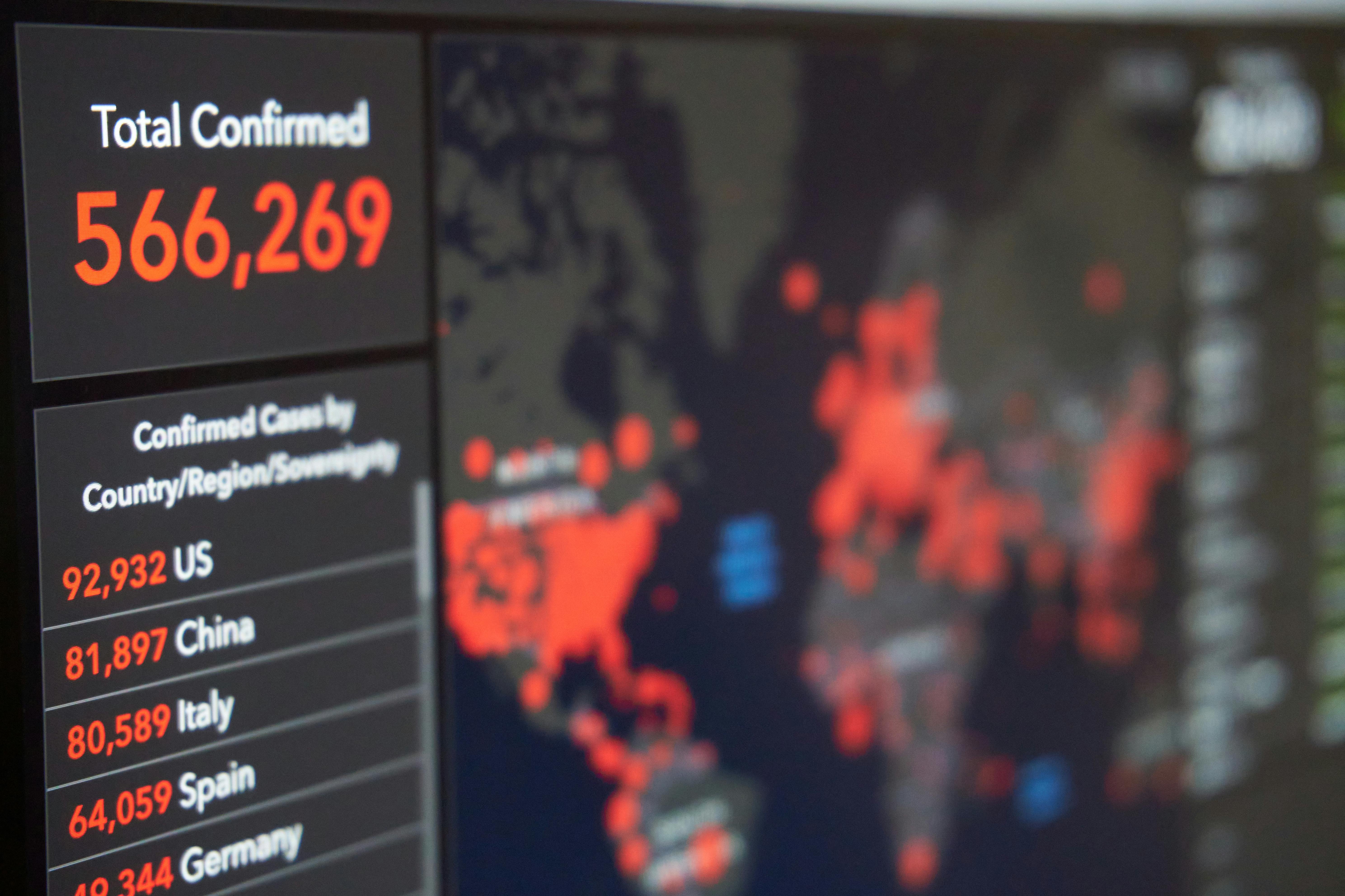 Screen displaying real-time COVID-19 case data with global map and statistics.