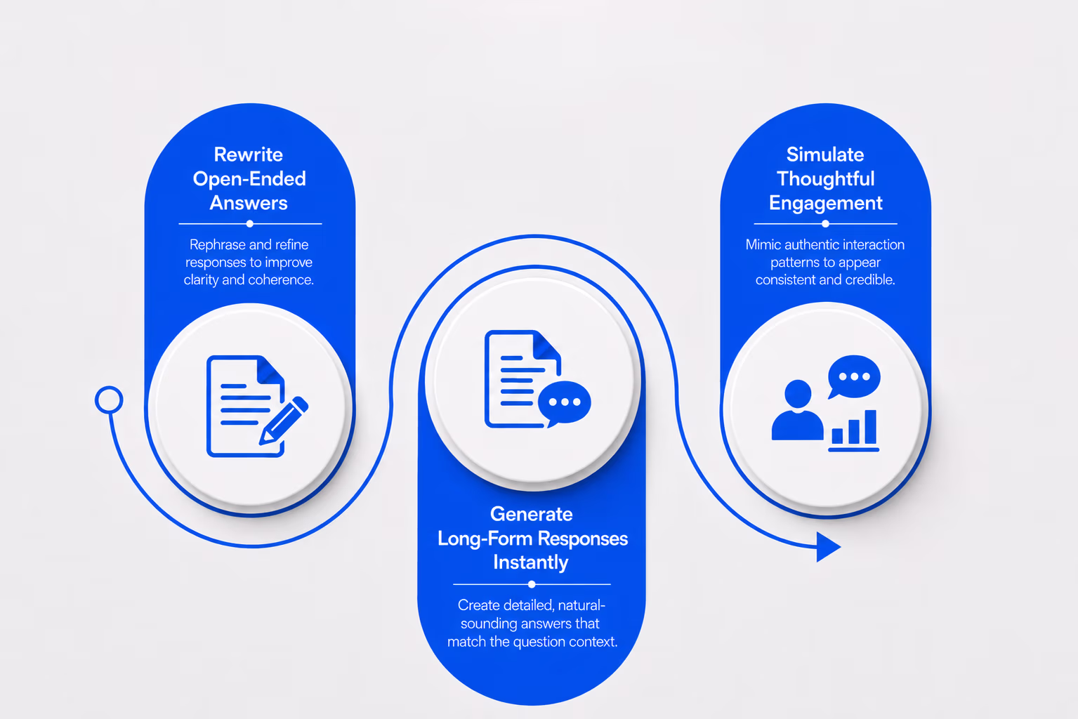 BioBrain Insights