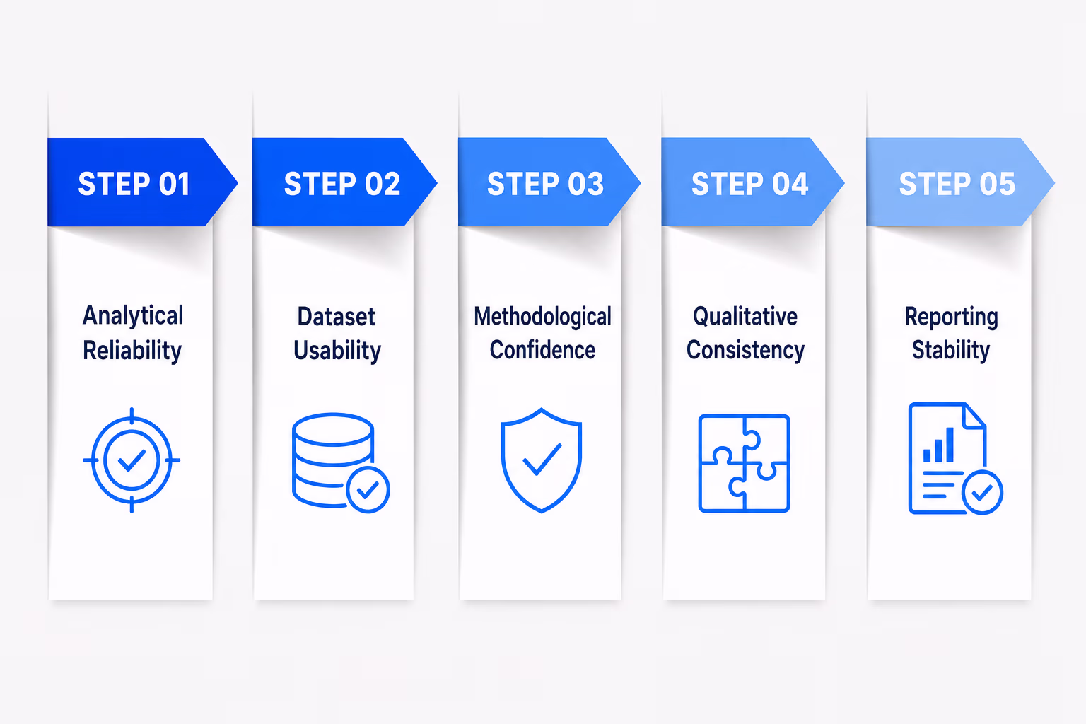 BioBrain Insights