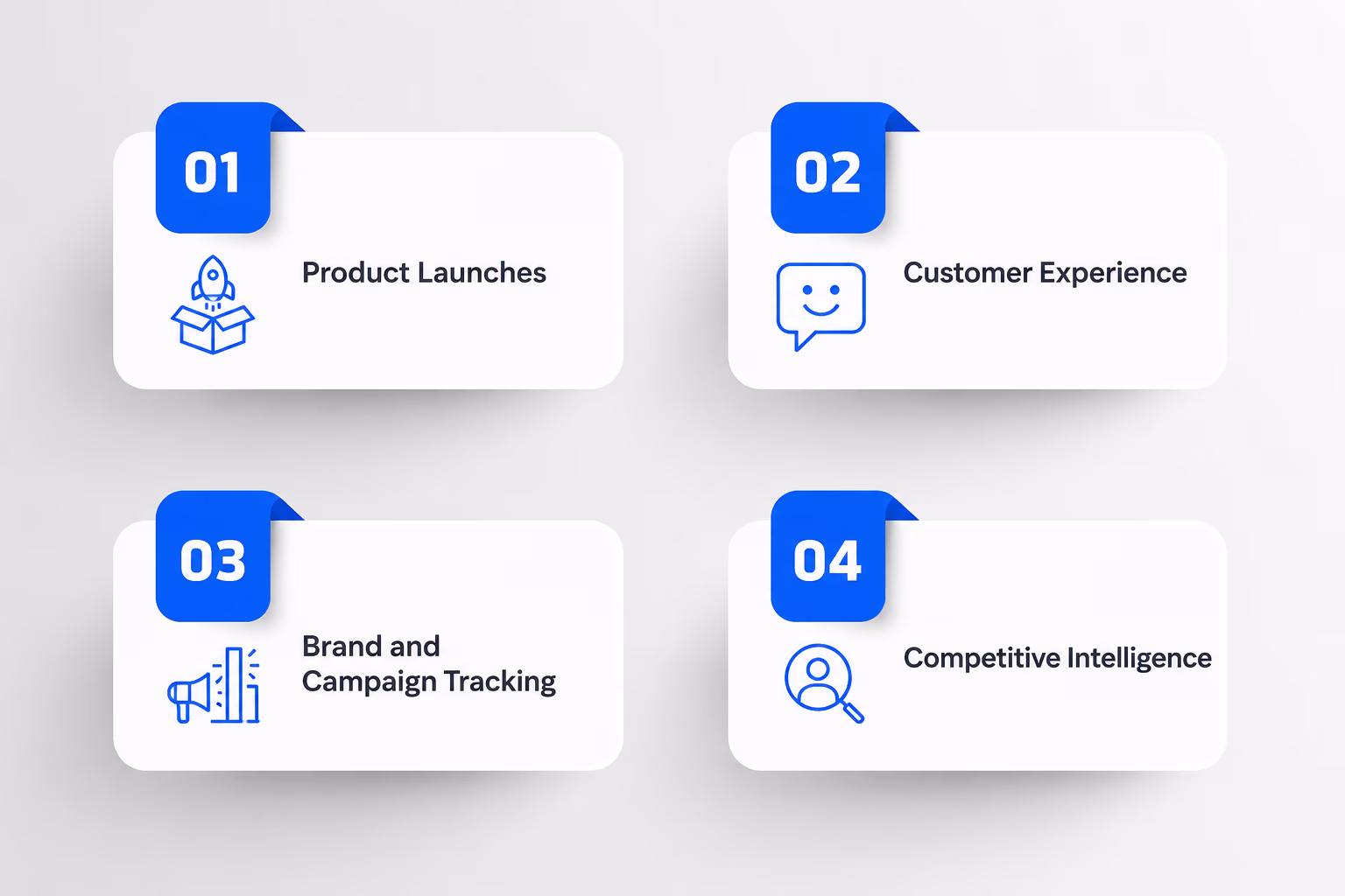 AI_use_Cases_for_GCC_Brands