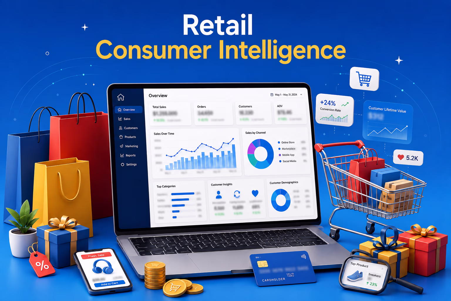 Retail Consumer Intelligence in GCC: Shopping Trends & Insights - BioBrain