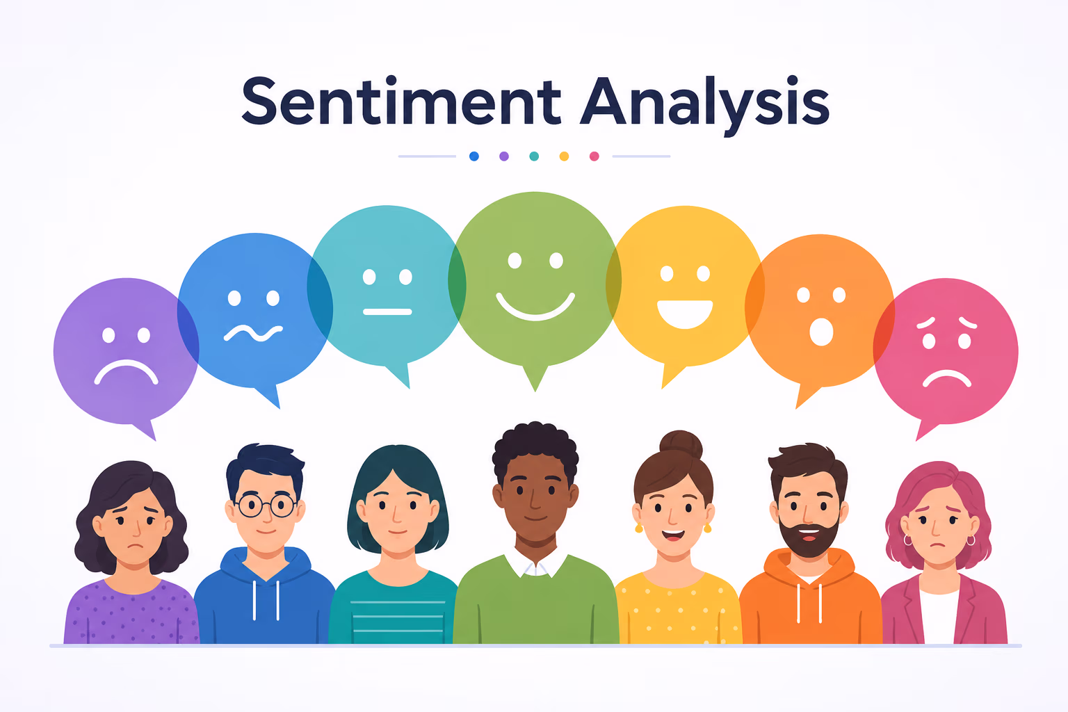 Sentiment Analysis in UAE and GCC: Turning Consumer Voice Into Market Signals
