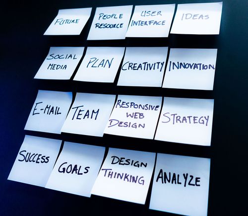 Strategy – why is it so important?
