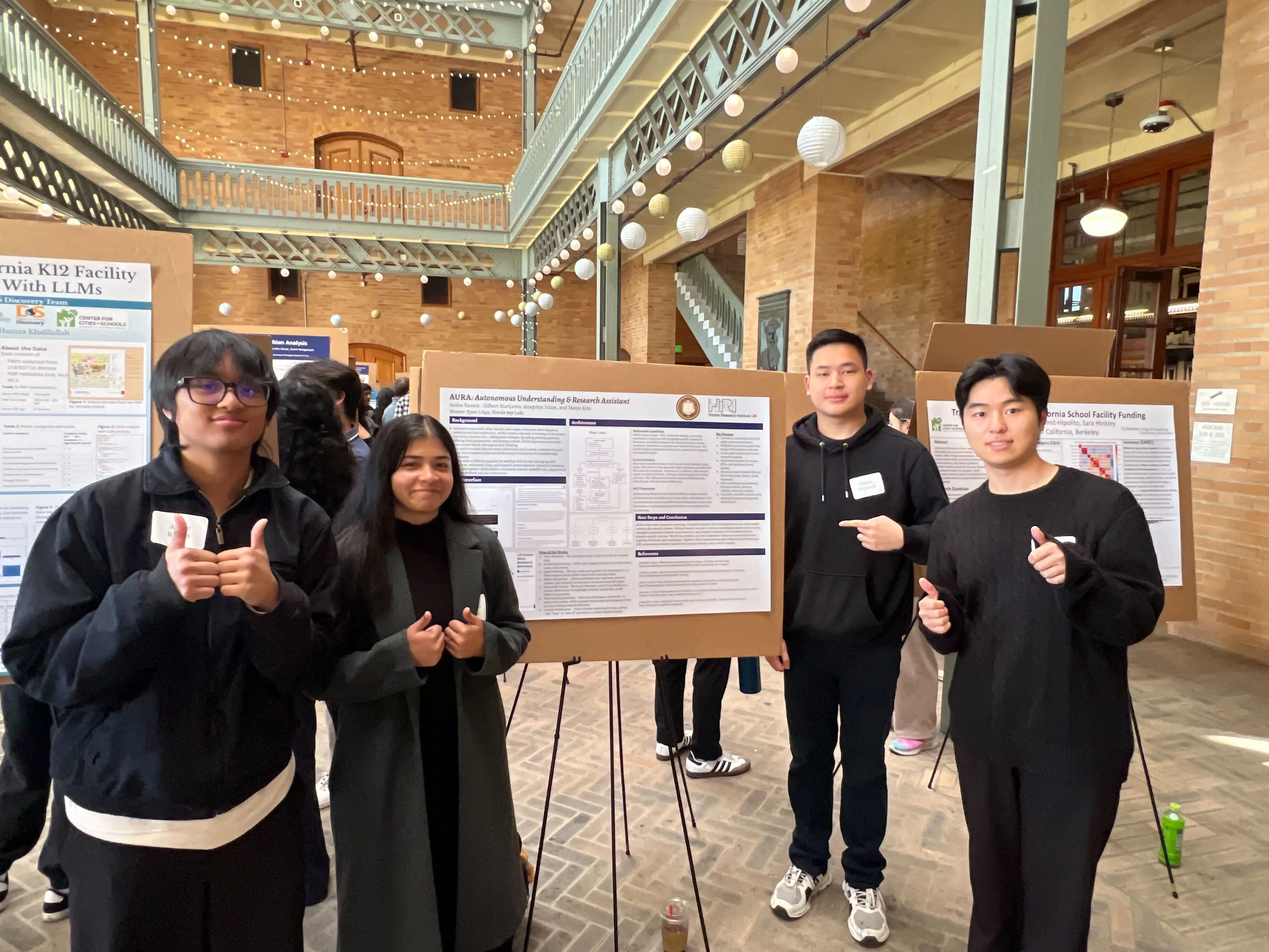 Data visualization from the project