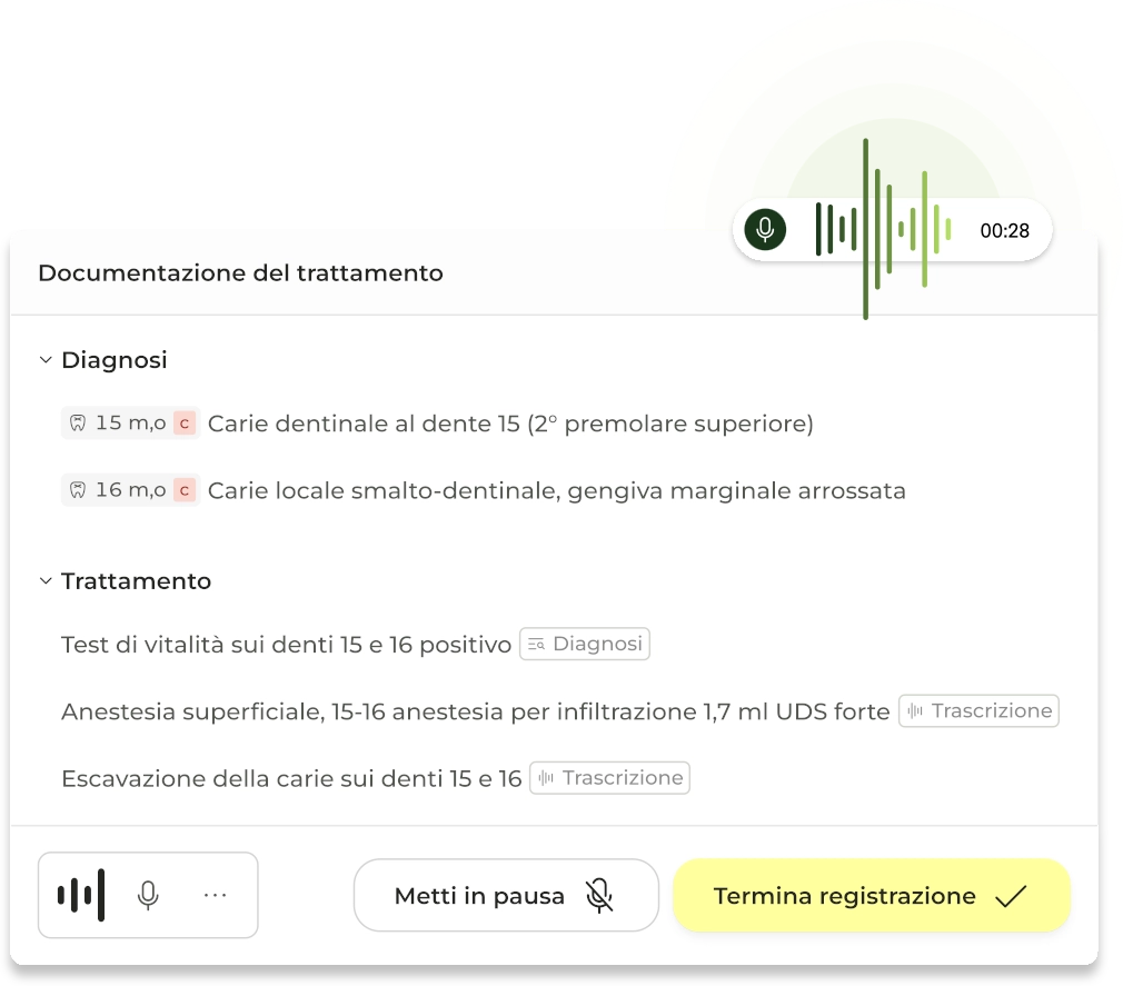 Beispielhaftes Interface der KI Dokumentation