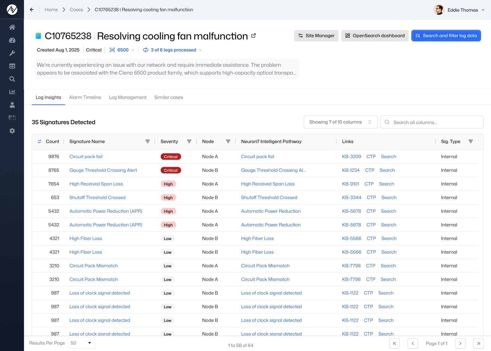 Patterns detected from automatically ingested log files to predict future issues