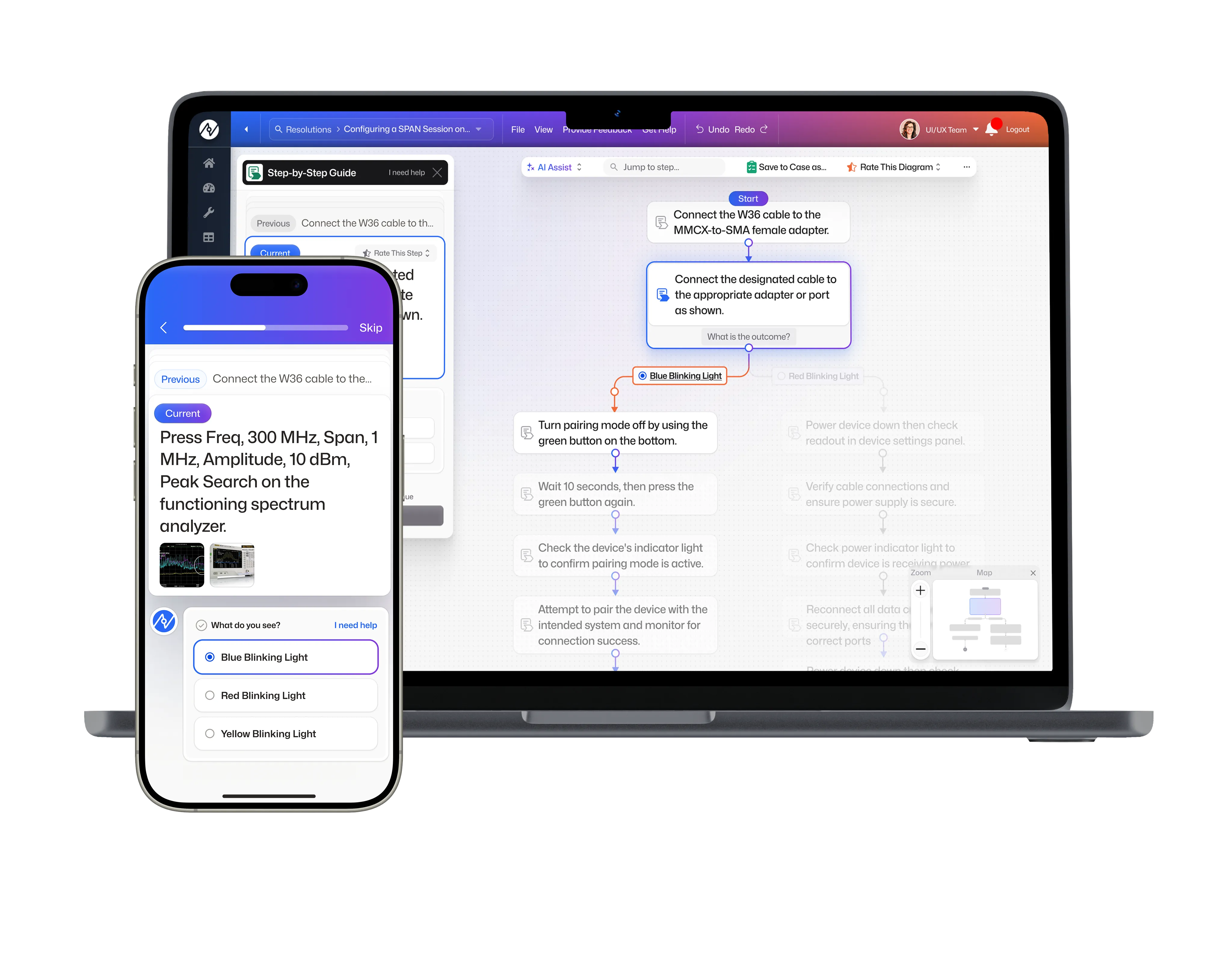 AI-generated guided workflows