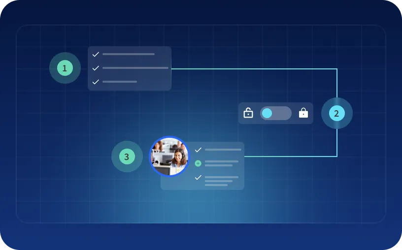 A guided Q&A pathway on a mobile device making it easy for a technician to triage an issue