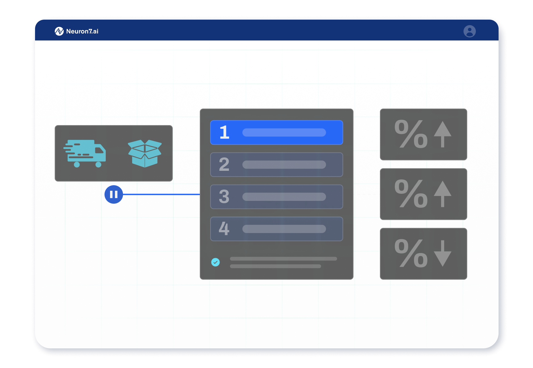 A flow chart being edited by a subject-matter-expert in seconds