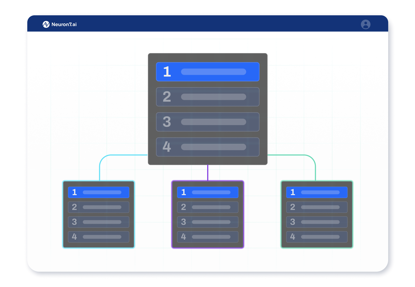 A flow chart being edited by a subject-matter-expert in seconds