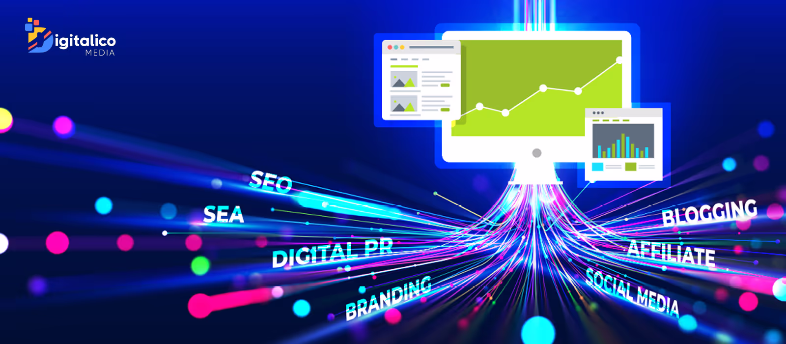 Multi-channel Web traffic flowing onto a website